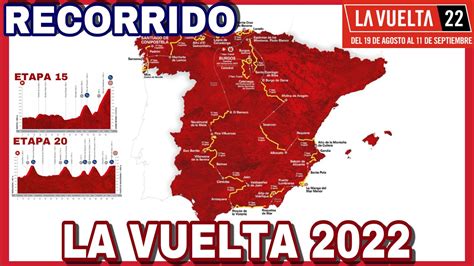 Vuelta a España 2022: etapas, recorrido y perfiles .